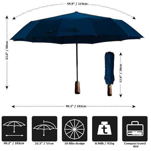 Details of the blue wooden handle travel umbrella